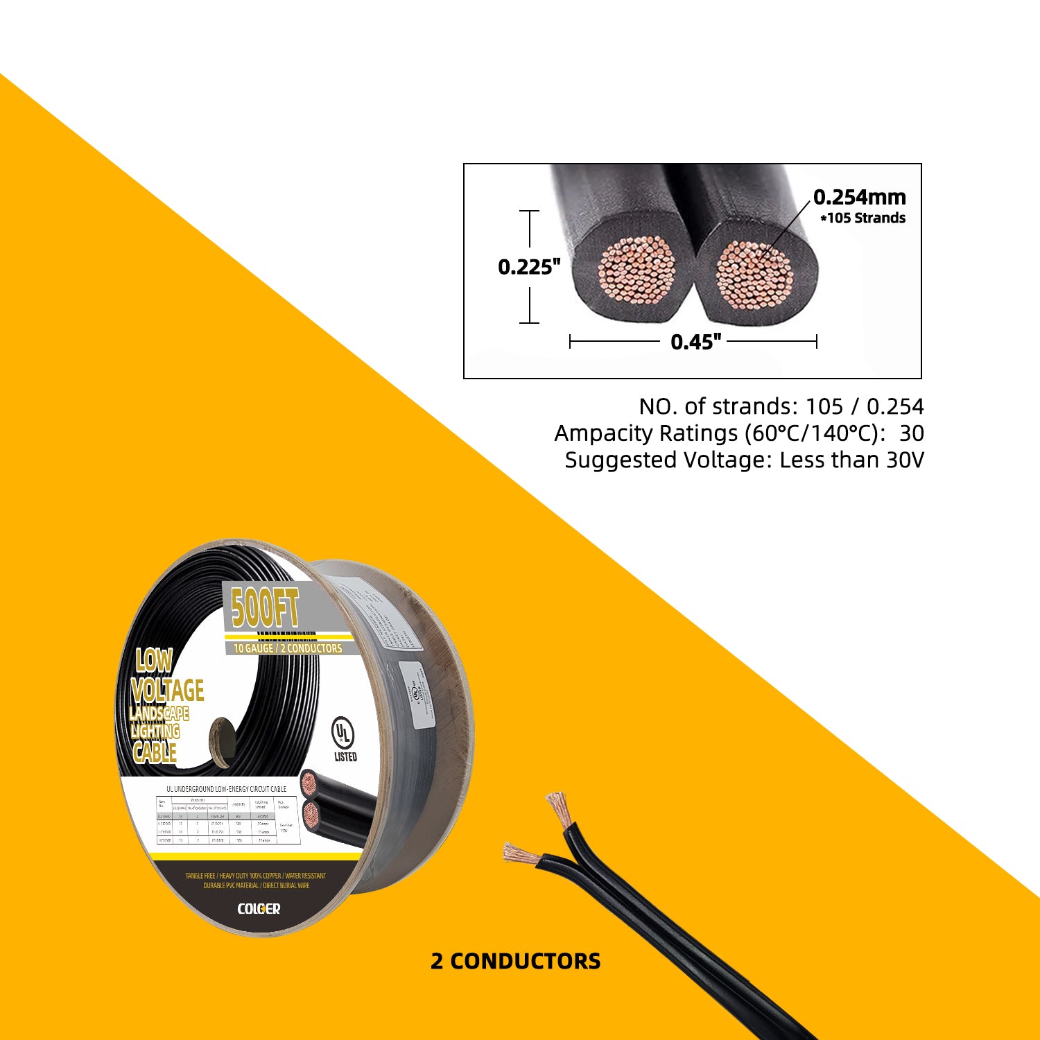 COLOER 500ft 10 Gauge Low Voltage 2 Conductor Outdoor Landscape Direct Burial Electrical Cable with 105/0.254 strands, ampacity rating 30 at 60°C, and suggested voltage less than 30V.