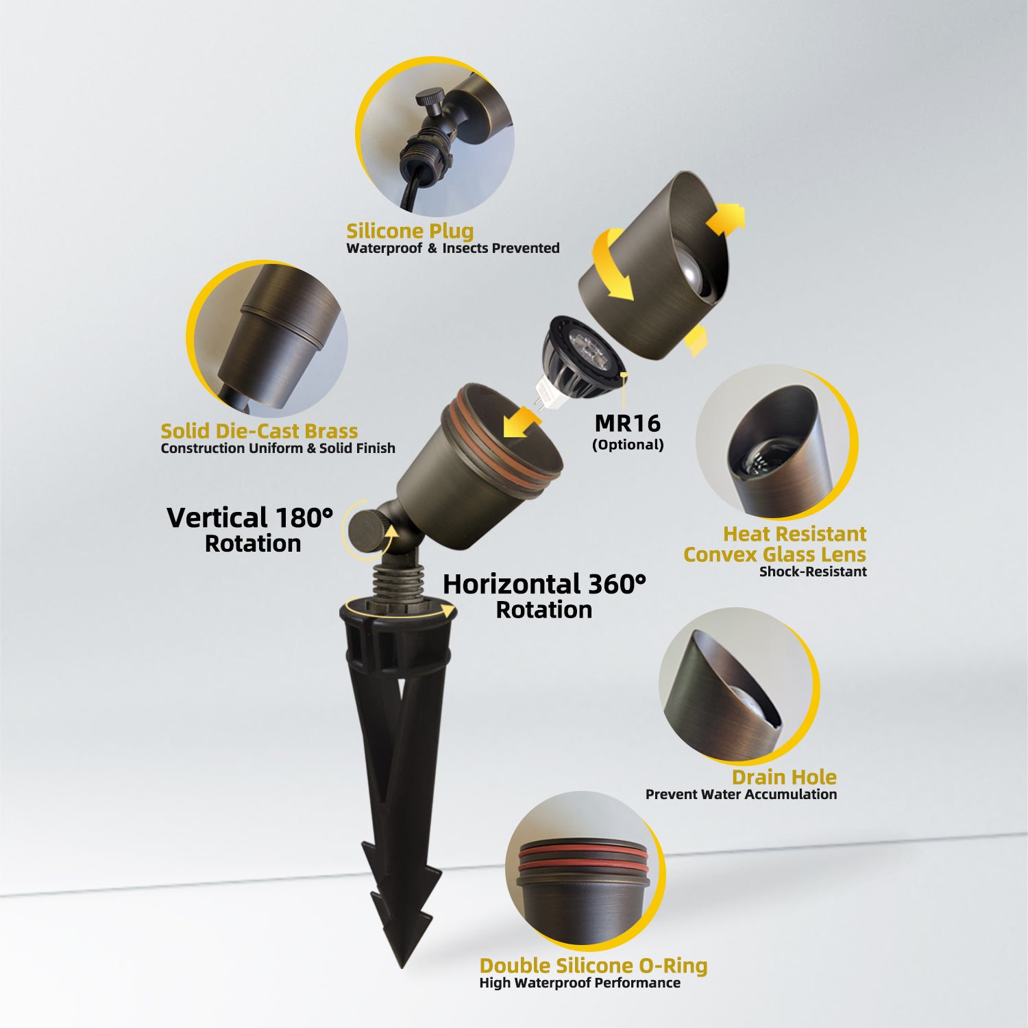 Exploded view of low voltage LED brass landscape spotlight COA101B, showing parts like silicone plug, die-cast brass body, MR16 bulb, convex glass lens, drain hole, and silicone O-ring, with rotation capabilities.