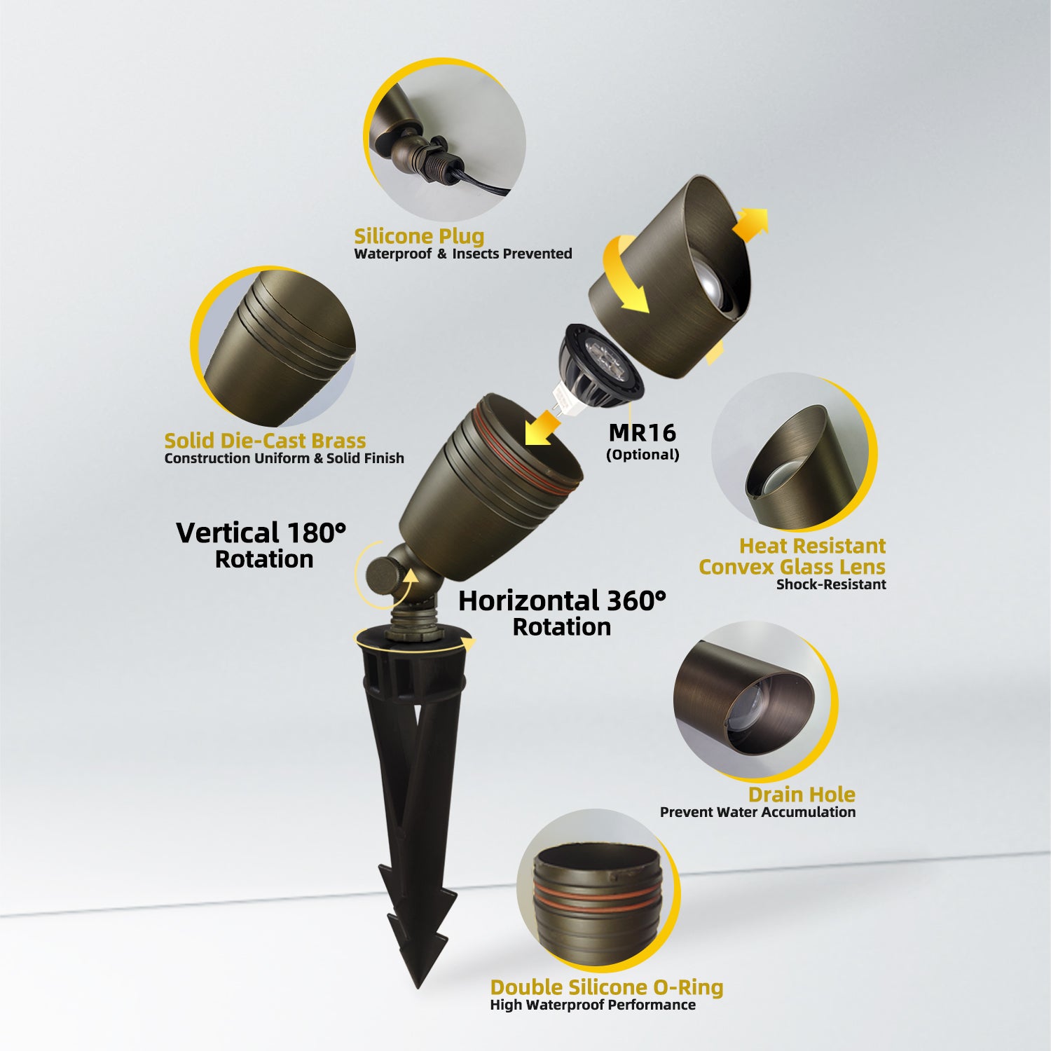 Brass LED landscape spotlight COA102B with labeled features including silicone plug, solid die-cast brass, 180° vertical rotation, 360° horizontal rotation, optional MR16 bulb, heat-resistant convex glass lens, drain hole, and double silicone O-ring.