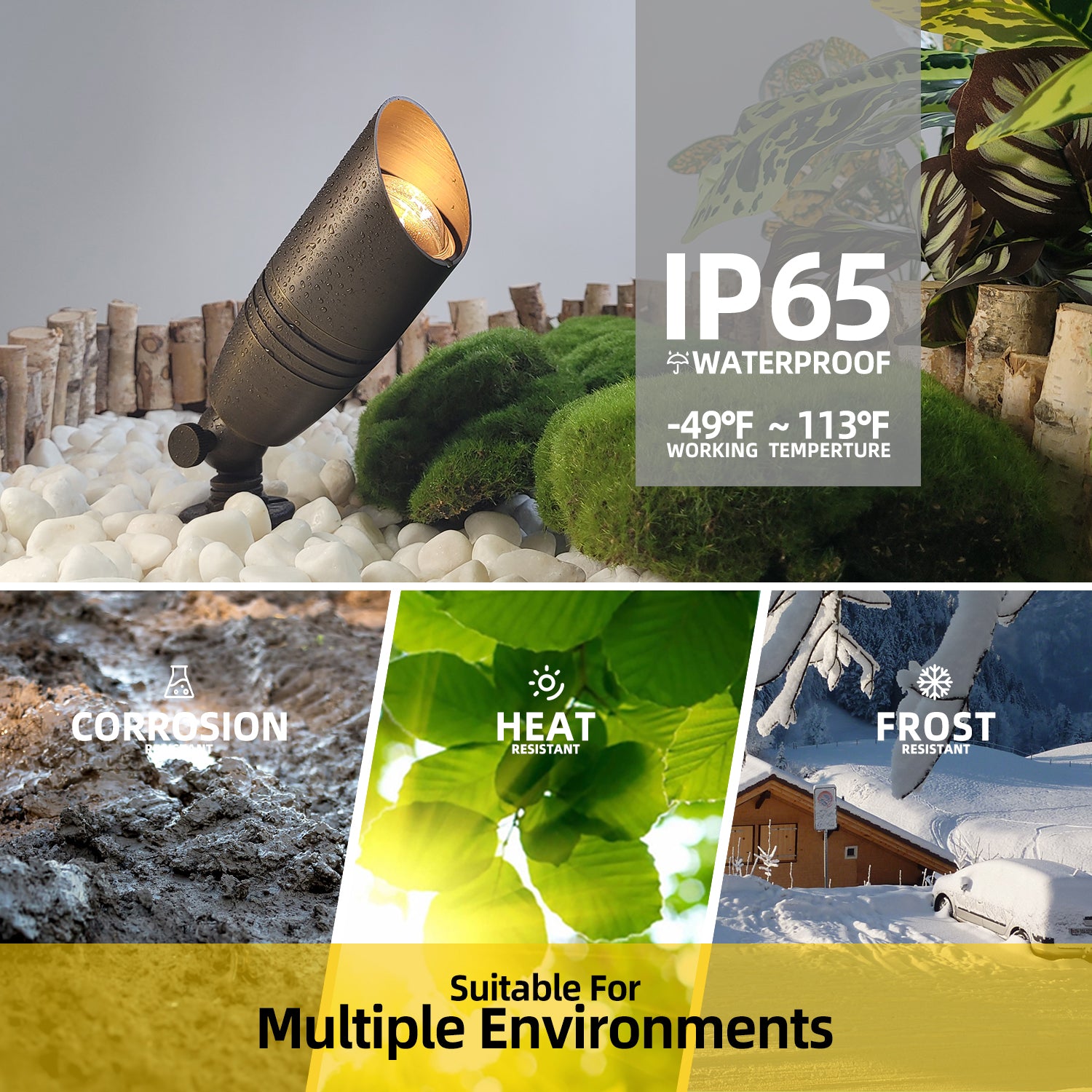 Brass LED landscape spotlight on white pebbles with greenery, highlighting IP65 waterproof rating, full temperature range, and resistance to corrosion, heat, and frost. Suitable for multiple environments.