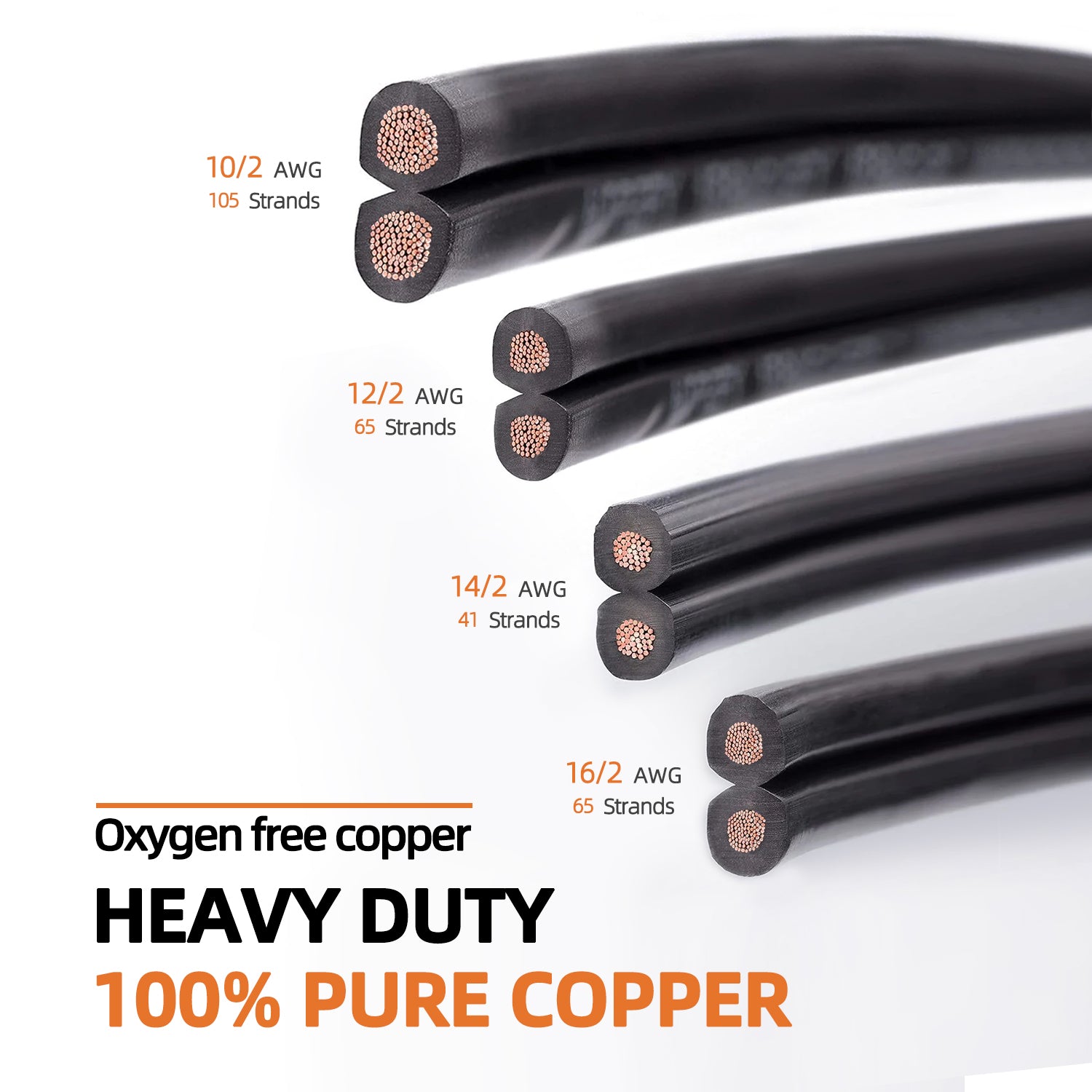 Different types of outdoor landscape electrical cables labeled with 10/2 AWG 105 strands, 12/2 AWG 65 strands, 14/2 AWG 41 strands, and 16/2 AWG 65 strands. Heavy-duty, oxygen-free, and 100% pure copper cables for outdoor lighting.
