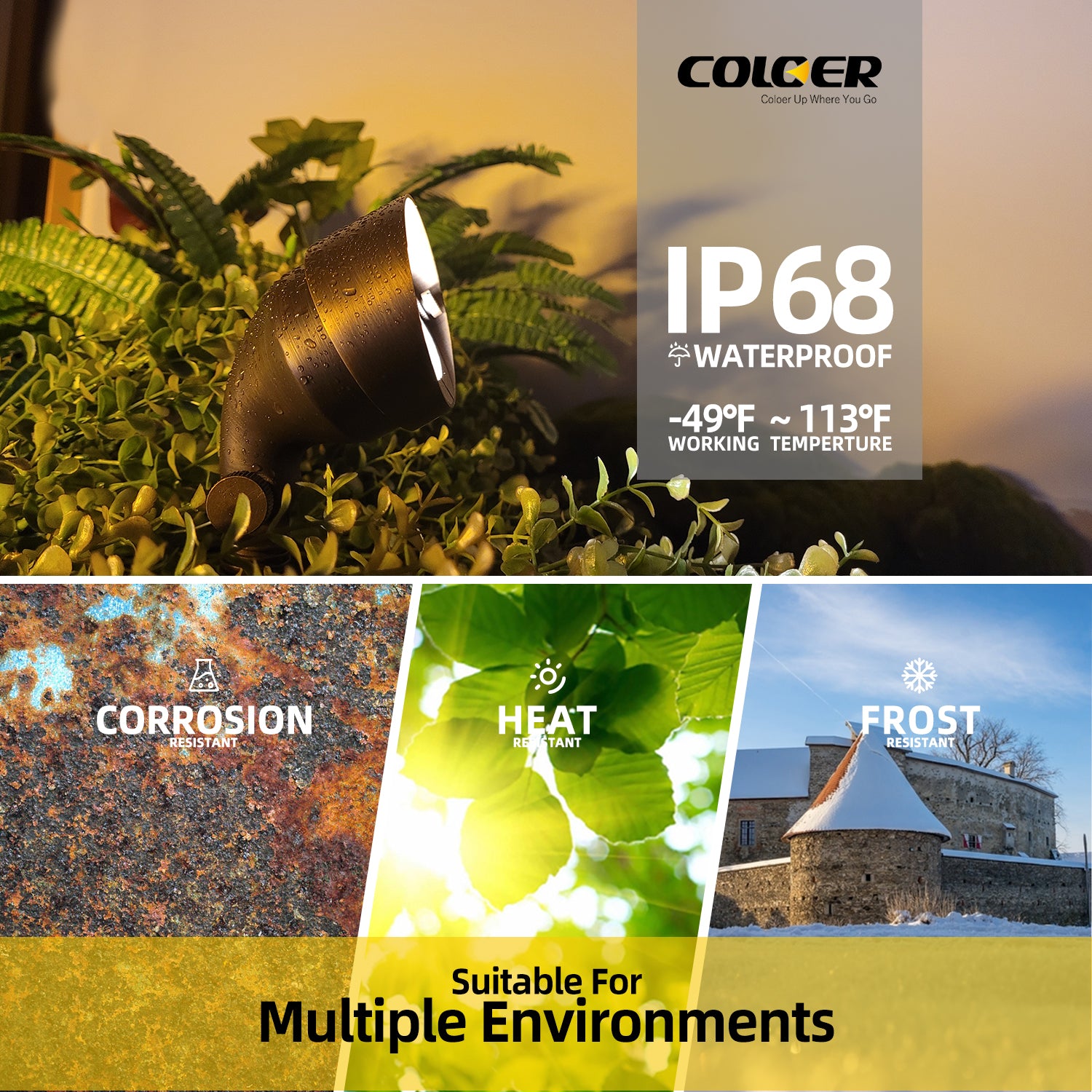 COLOER IP68 waterproof brass LED flood light suitable for multiple environments, highlighting corrosion, heat, and frost resistance