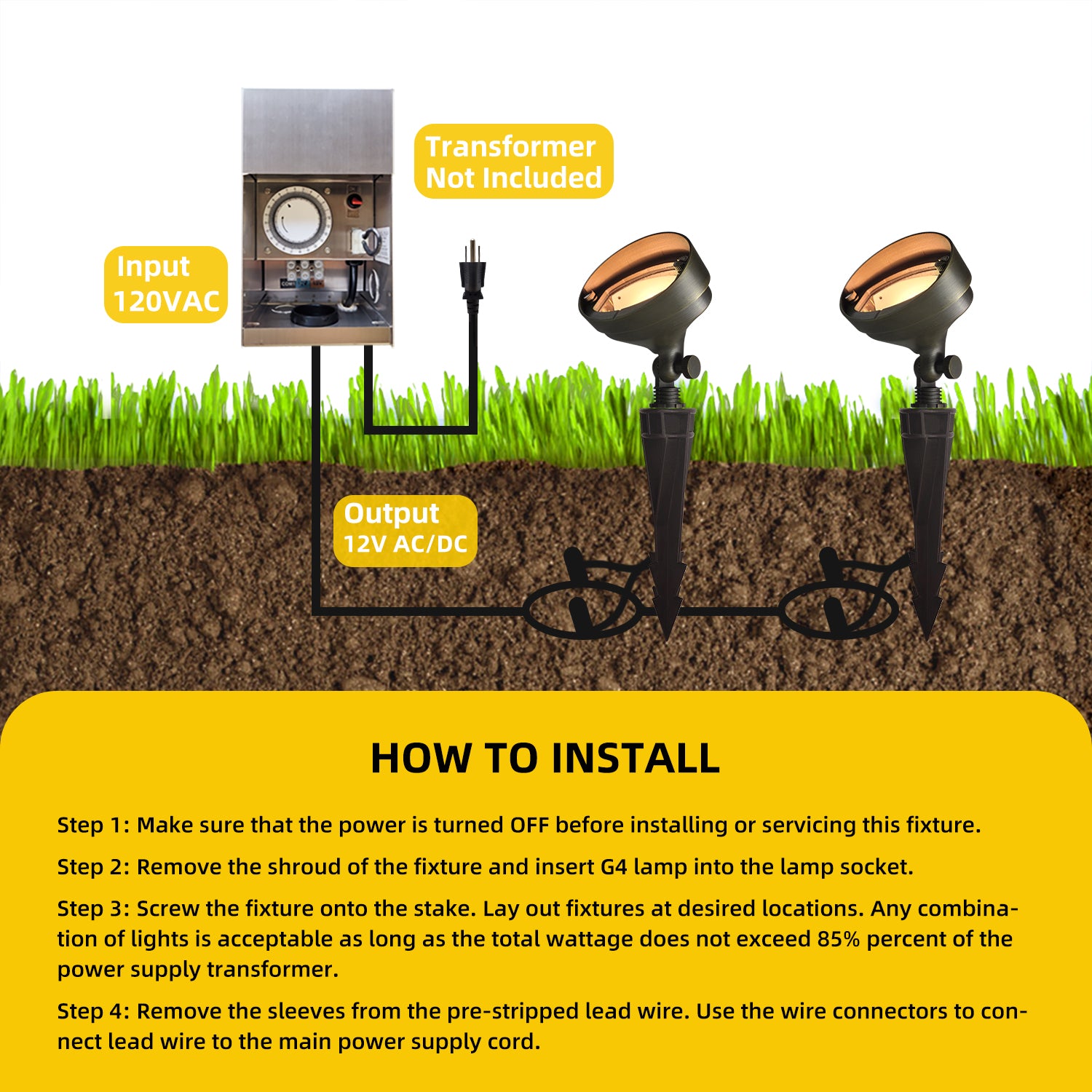 Diagram showing installation steps for brass oval flood lights, landscape wall wash lighting COF501B with LED bulb. Transformer not included, input 120V AC, output 12V AC/DC. How to install with steps on turning off power, fixture installation, screwing G4 lamp, ensuring correct wattage, and using wire connectors.