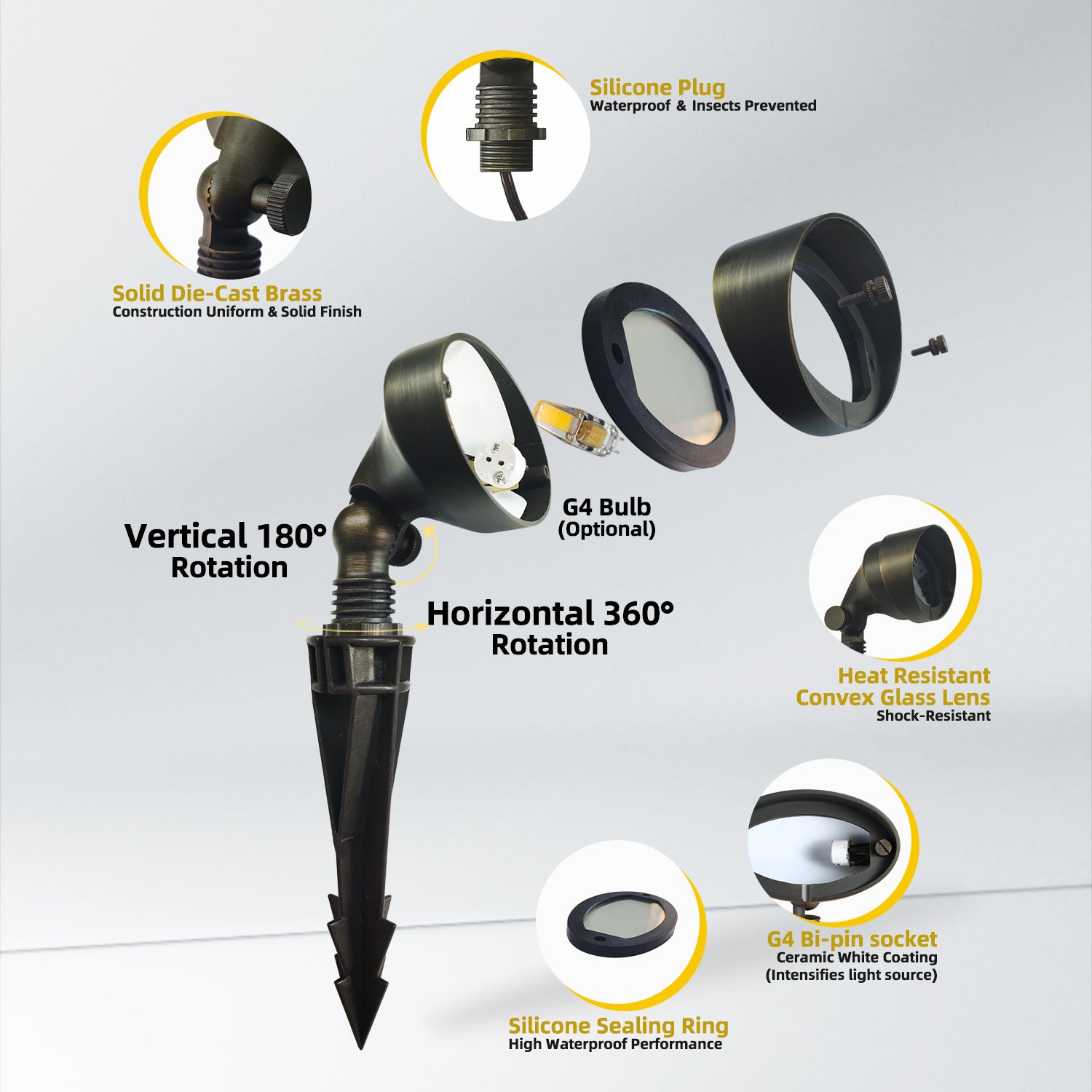 Brass landscape wall wash light COF501B components including solid die-cast brass body, silicone plug, heat-resistant lens, silicone sealing ring, and G4 bi-pin socket with optional G4 bulb. Features 180-degree vertical and 360-degree horizontal rotation.