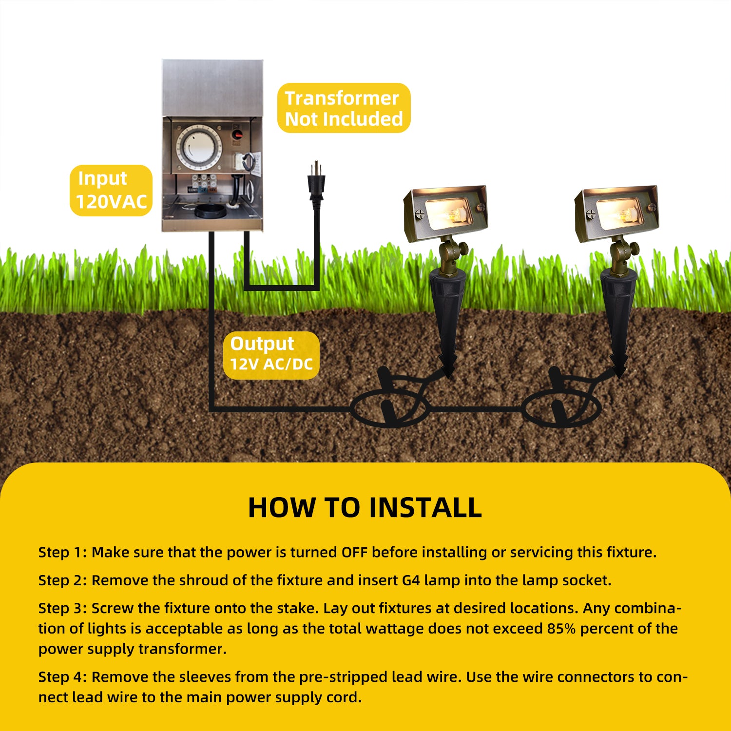 Diagram for installing mini brass outdoor rectangular flood lights, showing power connection from an input 120VAC transformer (not included) to two flood lights, with four installation steps provided.