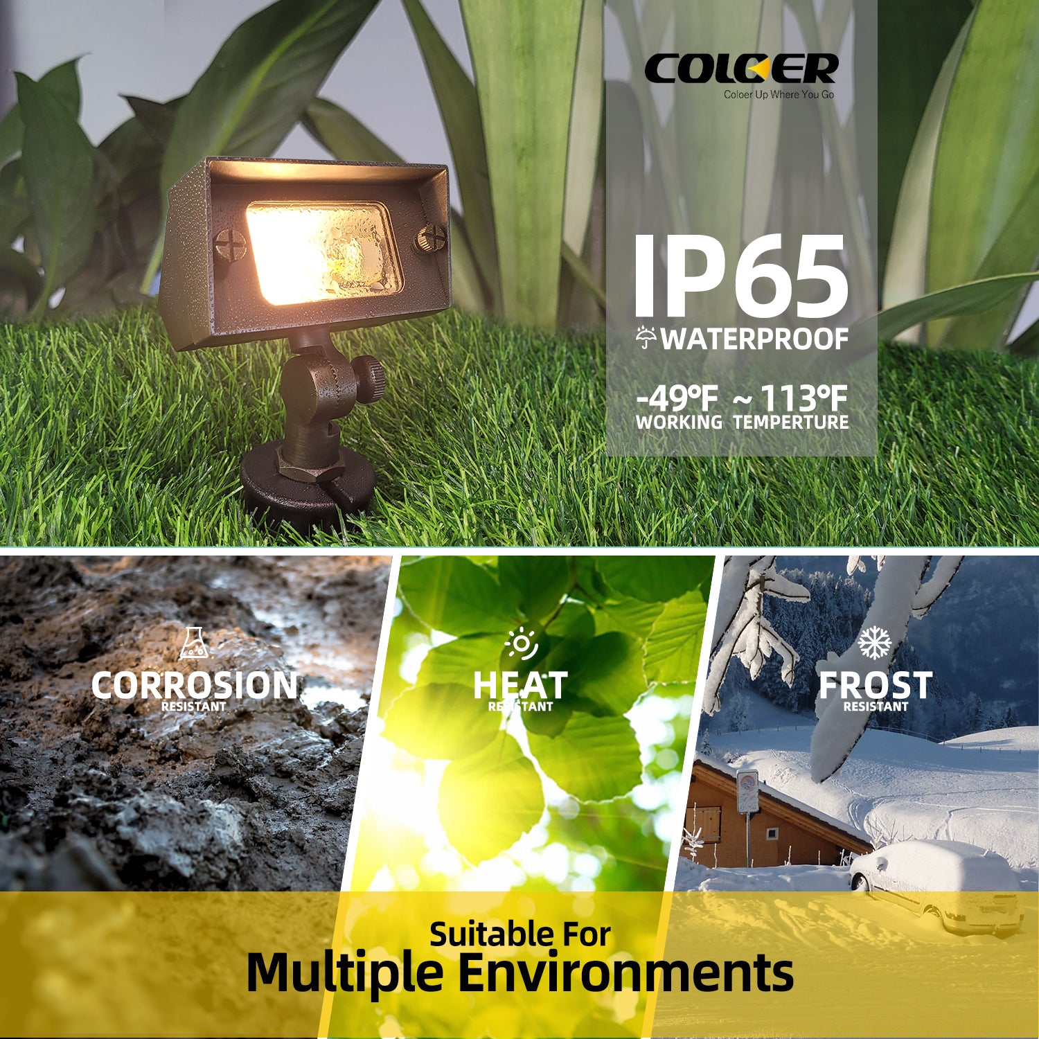 Mini brass outdoor flood light COF502B showcasing IP65 waterproof rating and wide temperature range, suitable for multiple environments including corrosion, heat, and frost resistance.