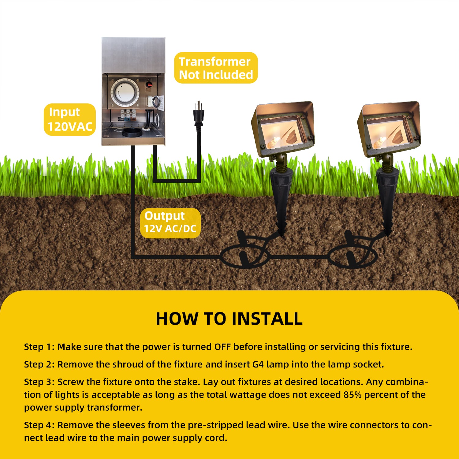 Installation guide for Low Voltage LED Outdoor Brass Rectangular Flood Lights, showing 120VAC input to a 12V AC/DC output and step-by-step instructions for setup