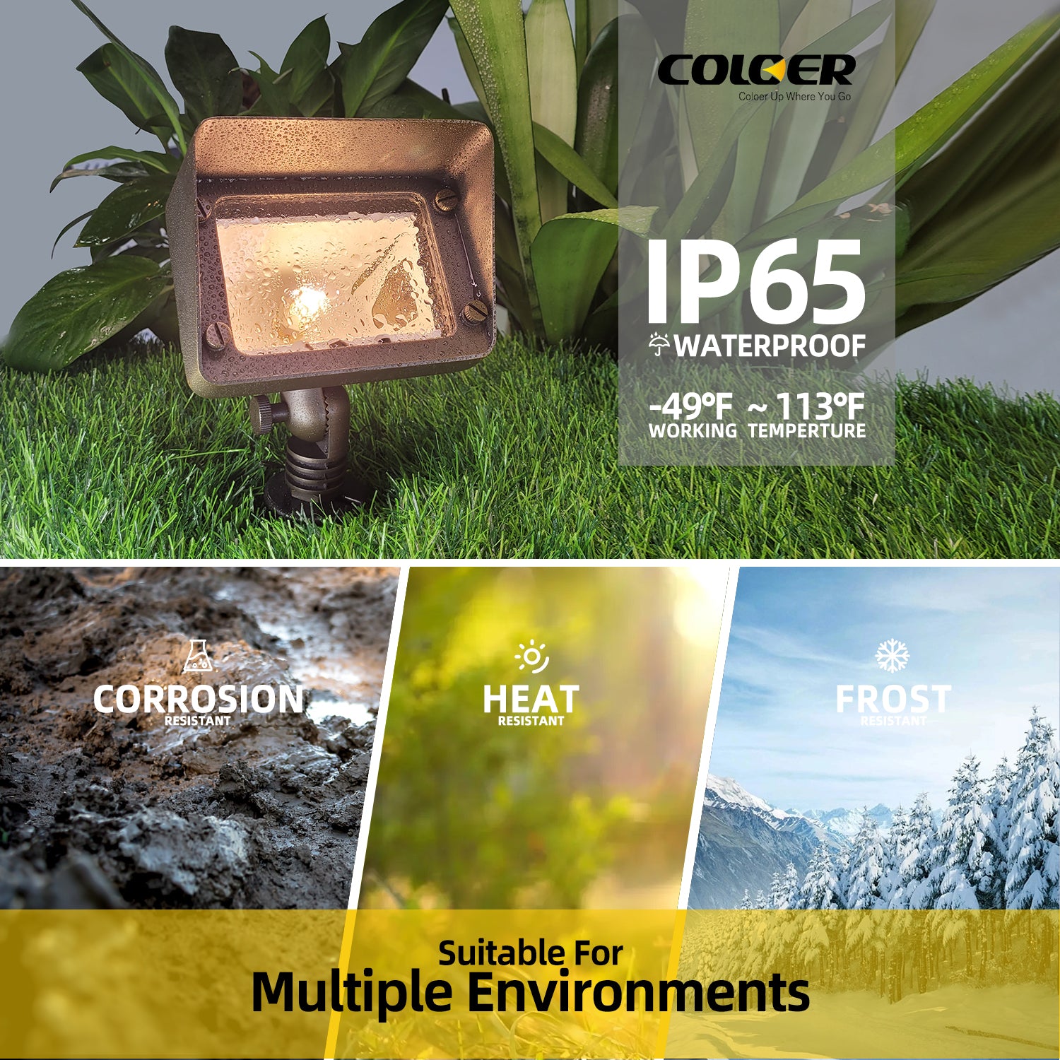 COLOER IP65 waterproof Low Voltage LED Flood Light COF503B highlighting corrosion, heat, and frost resistance for multiple environments