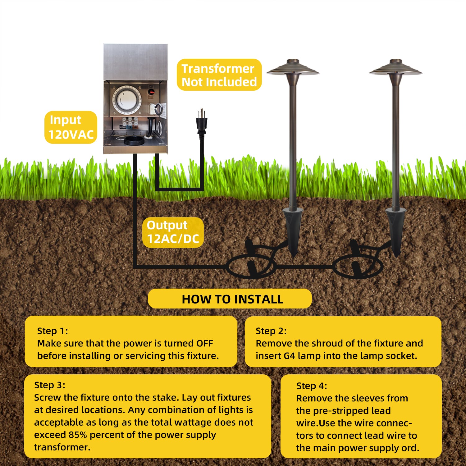 Instructional guide for installing LED low voltage landscape pathway lights with steps for making power connections and lighting fixture installation, including transformer details, power input and output specifications.