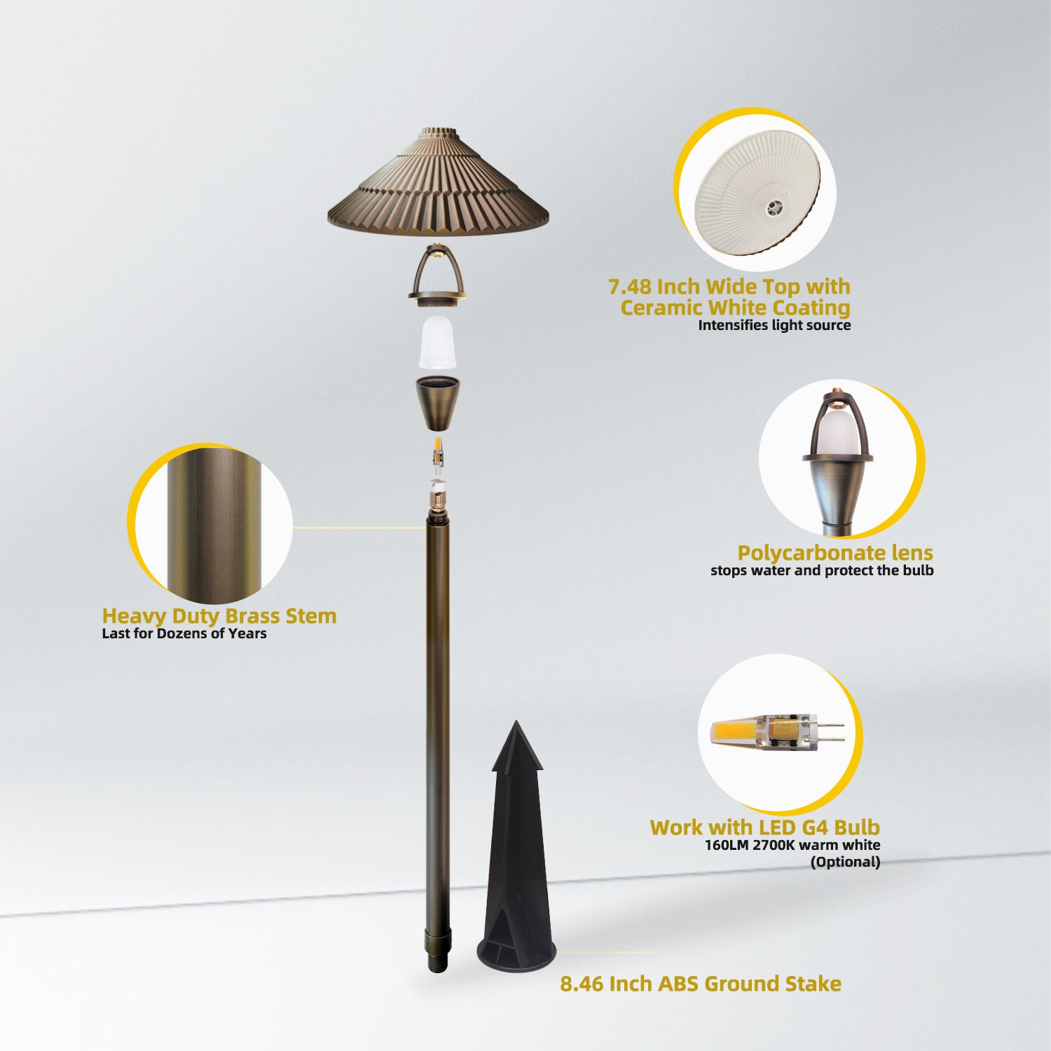 COLOER Solid Brass Low Voltage Path Light COP604B with ceramic white coated wide top, polycarbonate lens, brass stem, LED G4 bulb, and ABS ground stake components.