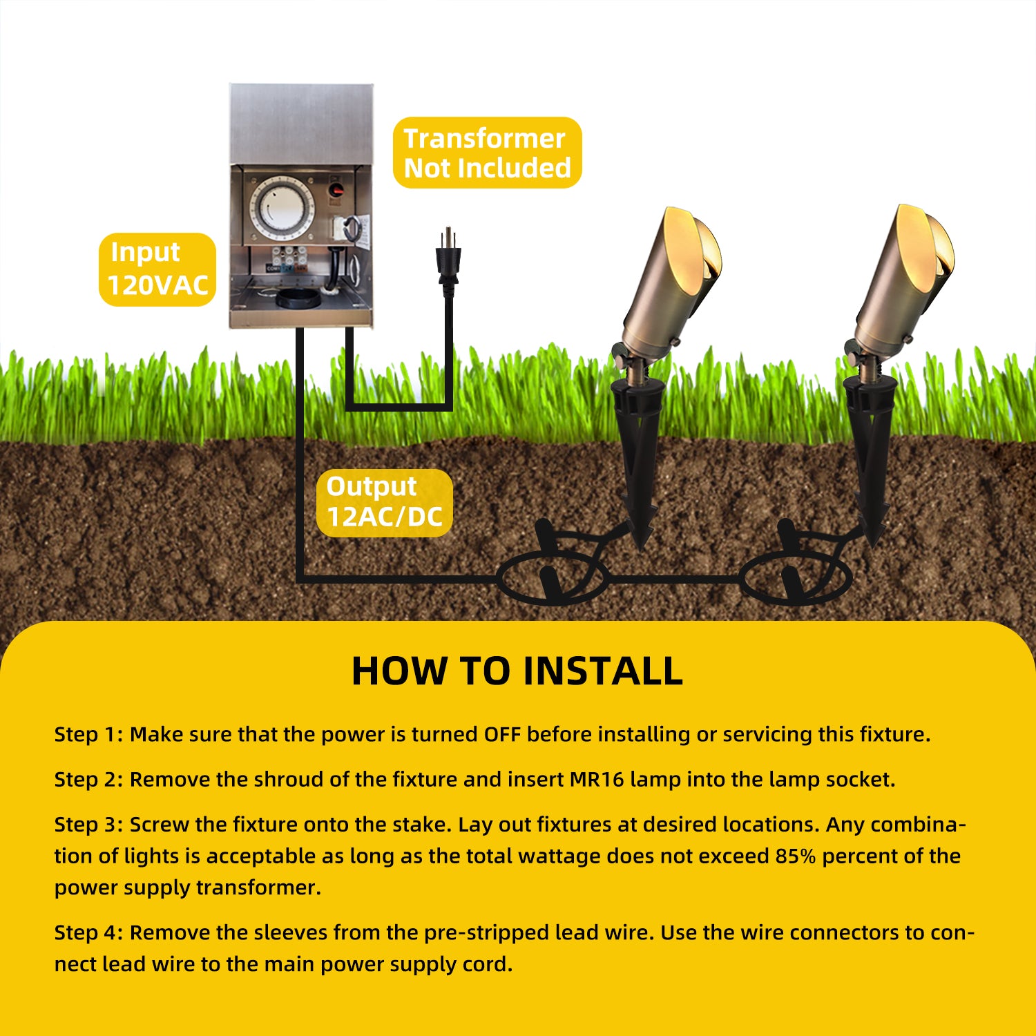 Step-by-step installation guide for low voltage brass LED landscape spotlights with diagram showing 120VAC input, 12AC/DC output, and note indicating transformer not included.