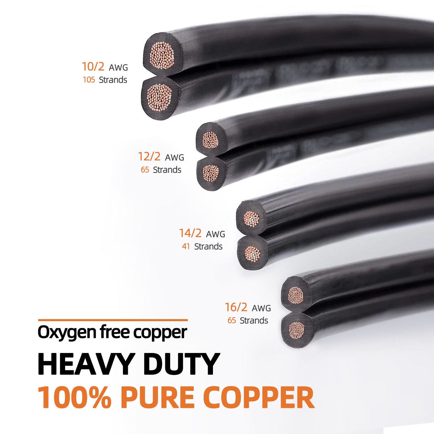 Different gauges of COLOER's heavy-duty 100% pure copper landscape wires, including 10/2 AWG with 105 strands, 12/2 AWG with 65 strands, 14/2 AWG with 41 strands, and 16/2 AWG with 65 strands, suitable for outdoor lighting installations.