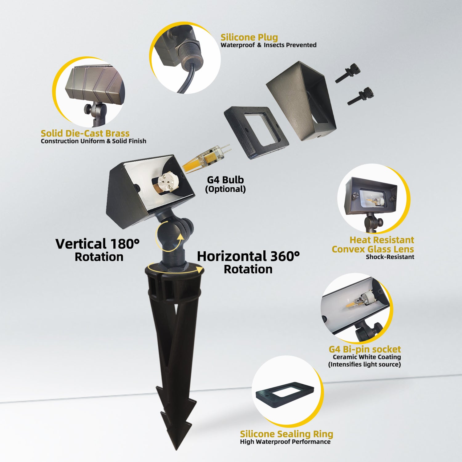 Mini Brass Outdoor Rectangular Flood Lights COF502B