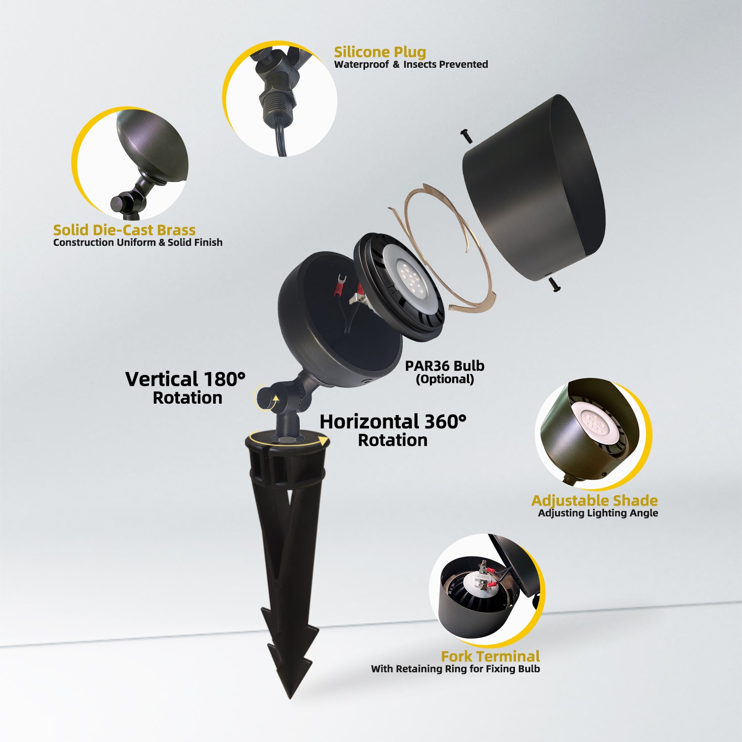 Exploded view of brass large size flood light COF505B highlighting features like silicone plug, solid die-cast brass construction, adjustable shade, fork terminal, and rotation capability