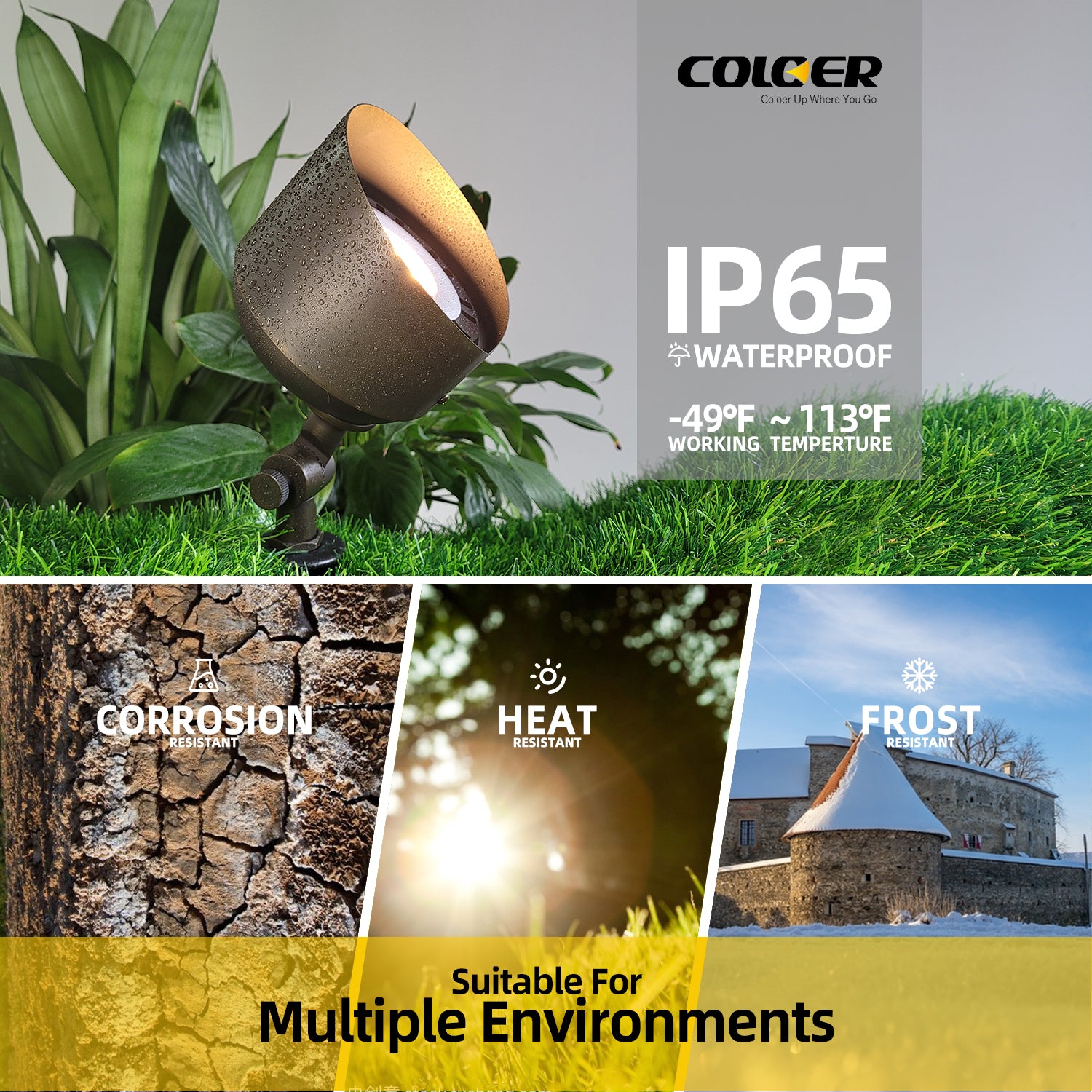 COLOER brass outdoor floodlight COF505B installed in grass, showcasing IP65 waterproof rating, and resistance to corrosion, heat, and frost, suitable for multiple environments