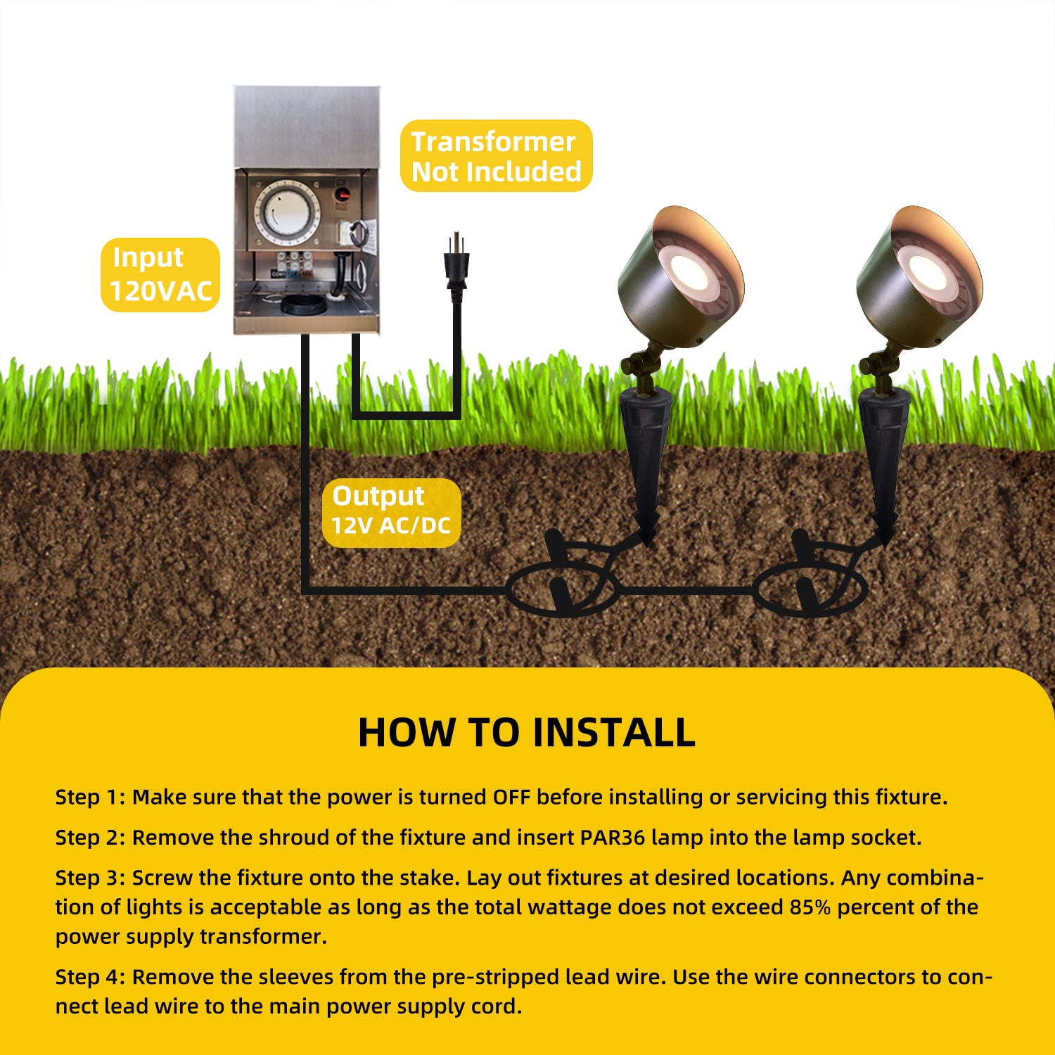 Installation guide for LED landscape wall wash lighting showing transformer connection, floodlights, and step-by-step instructions without glass protection