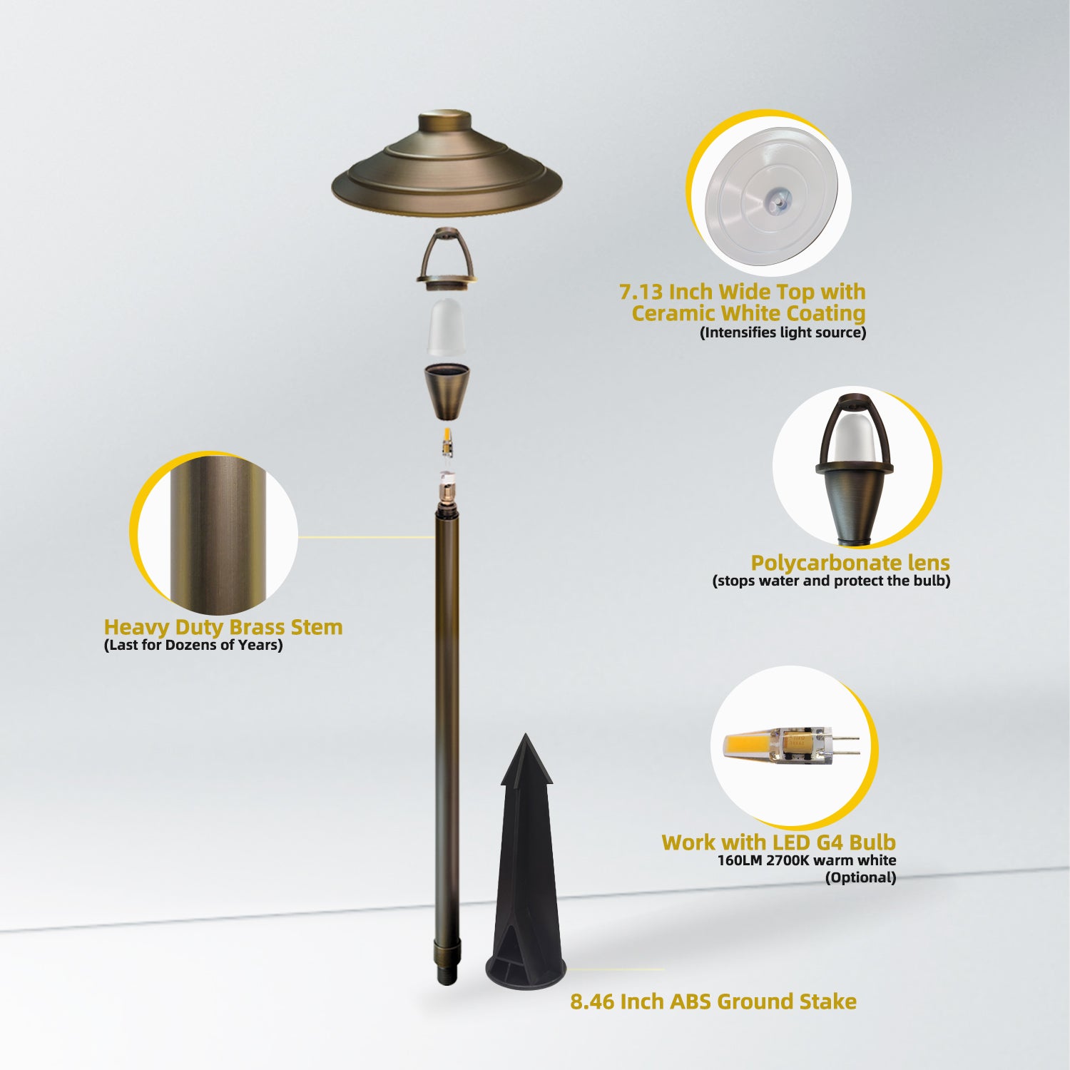Components of the LED low voltage brass garden pathway light model COP601B, featuring ceramic top, polycarbonate lens, heavy-duty brass stem, ABS ground stake, and optional warm white LED G4 bulb.