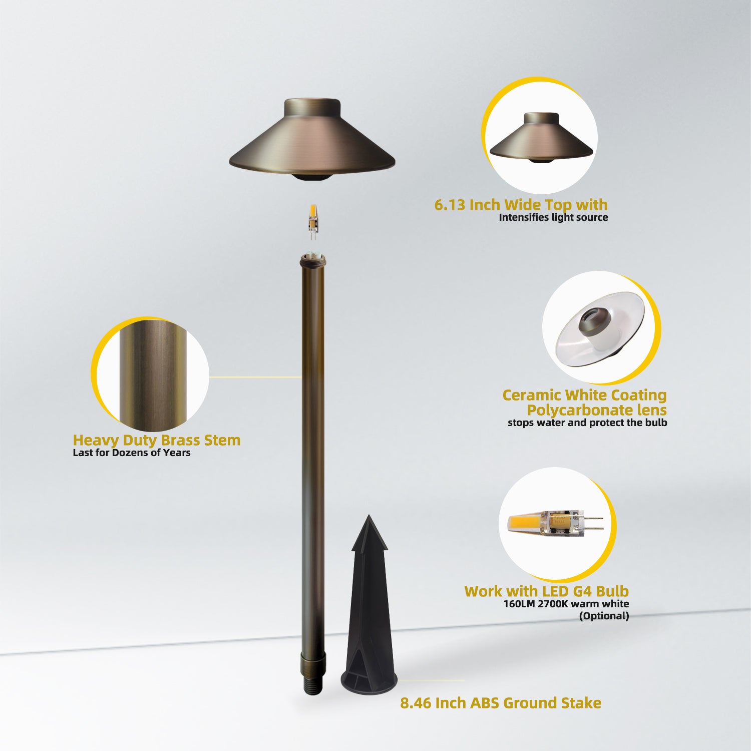 12V Low Voltage Brass Garden Path Light & Area Light COP602B features including 6.13 inch wide top, ceramic white coating polycarbonate lens, heavy-duty brass stem, and 8.46 inch ABS ground stake from COLOER